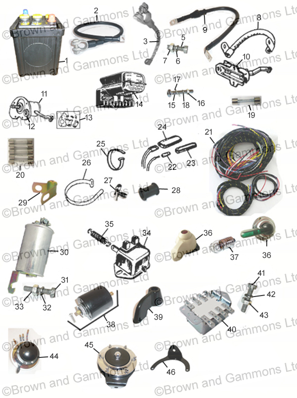 Image for Battery. Regulator. Wiring Looms. Fuse box. Horn